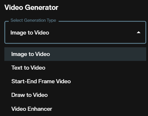 Select Generation Type dropdown showing Image to Video in the AI FILMS Studio video workspace