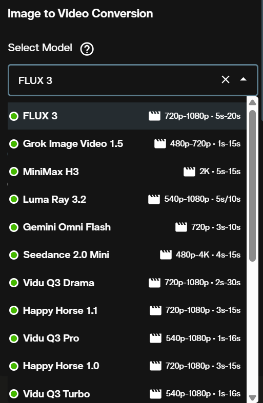 Model dropdown showing FLUX 3 for image to video at 720p to 1080p on AI FILMS Studio