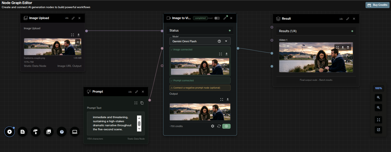 Gemini Omni Flash image to video workflow in AI FILMS Studio Nodes Graph Editor