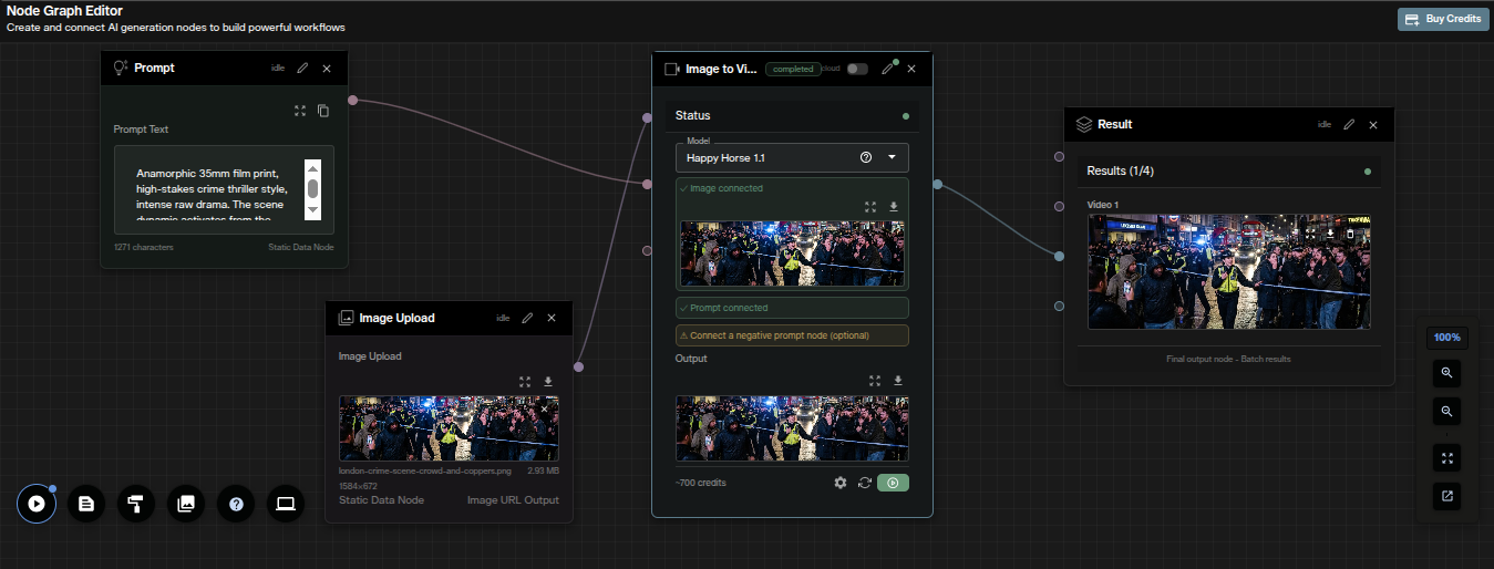 Happy Horse 1.1 image to video workflow in AI FILMS Studio Nodes Graph Editor with Image Upload and Prompt nodes