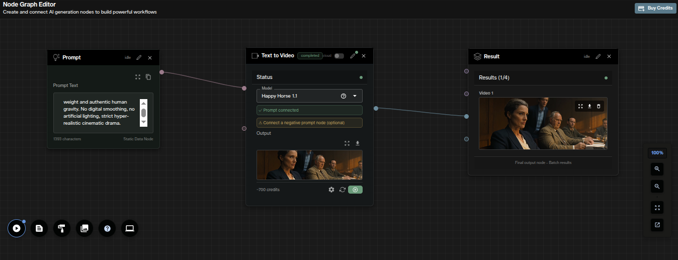 Happy Horse 1.1 text to video workflow in AI FILMS Studio Nodes Graph Editor showing connected Prompt and Text to Video nodes