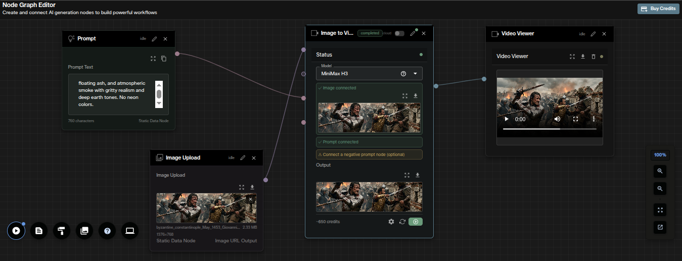 MiniMax H3 image to video node workflow with Prompt, Image Upload and Image to Video nodes