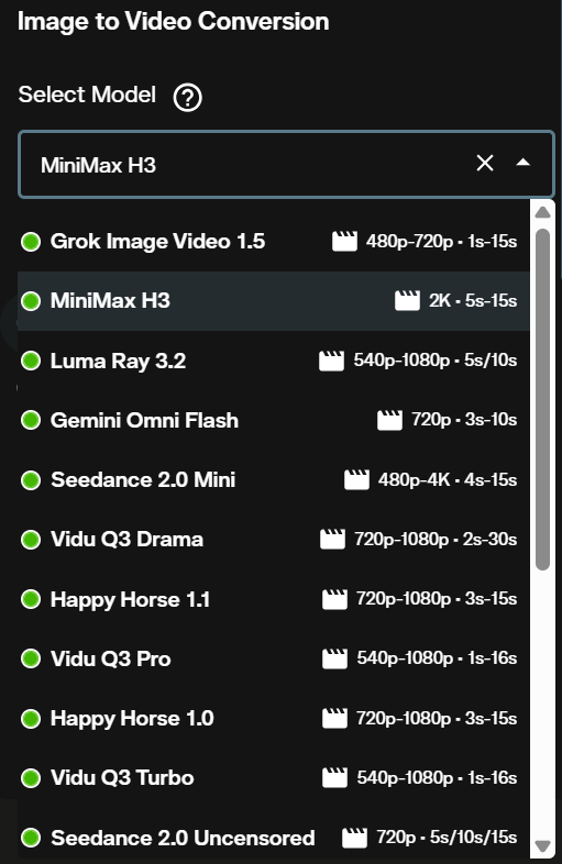 Model dropdown showing MiniMax H3 selected for image to video on AI FILMS Studio