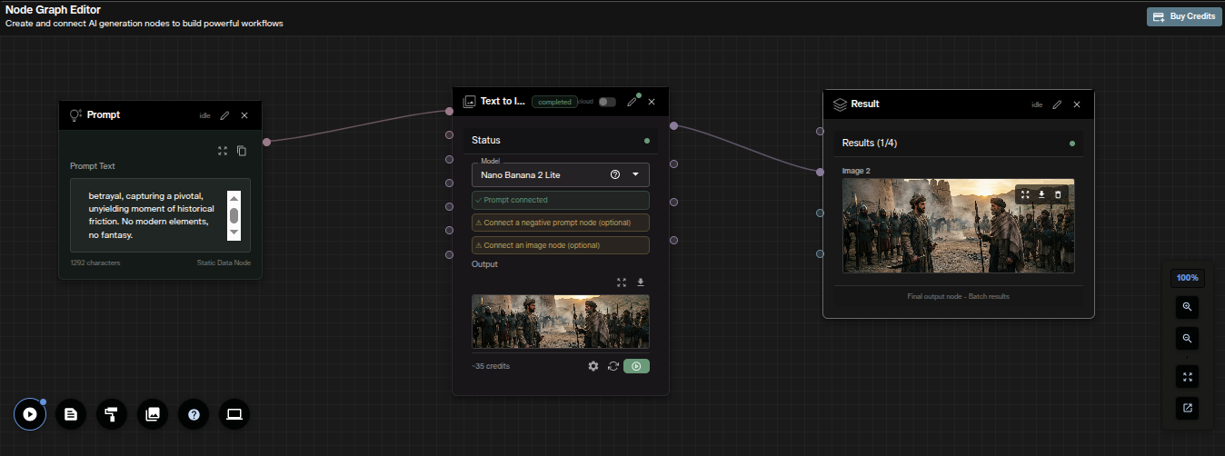 Nano Banana 2 Lite text-to-image workflow in AI FILMS Studio Nodes Graph Editor showing Prompt, Text to Image, and Image Viewer nodes connected