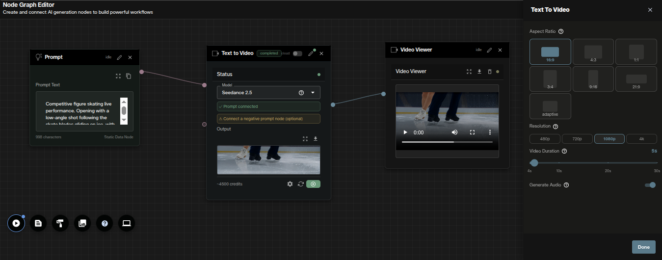 Nodes Graph Editor with a Prompt node feeding a Seedance 2.5 Text to Video node and a Video Viewer node