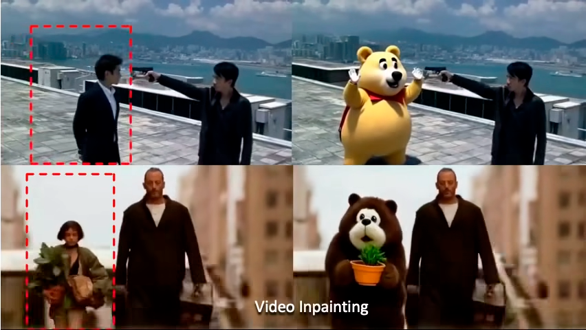 Video inpainting: removing or replacing objects consistently across time
